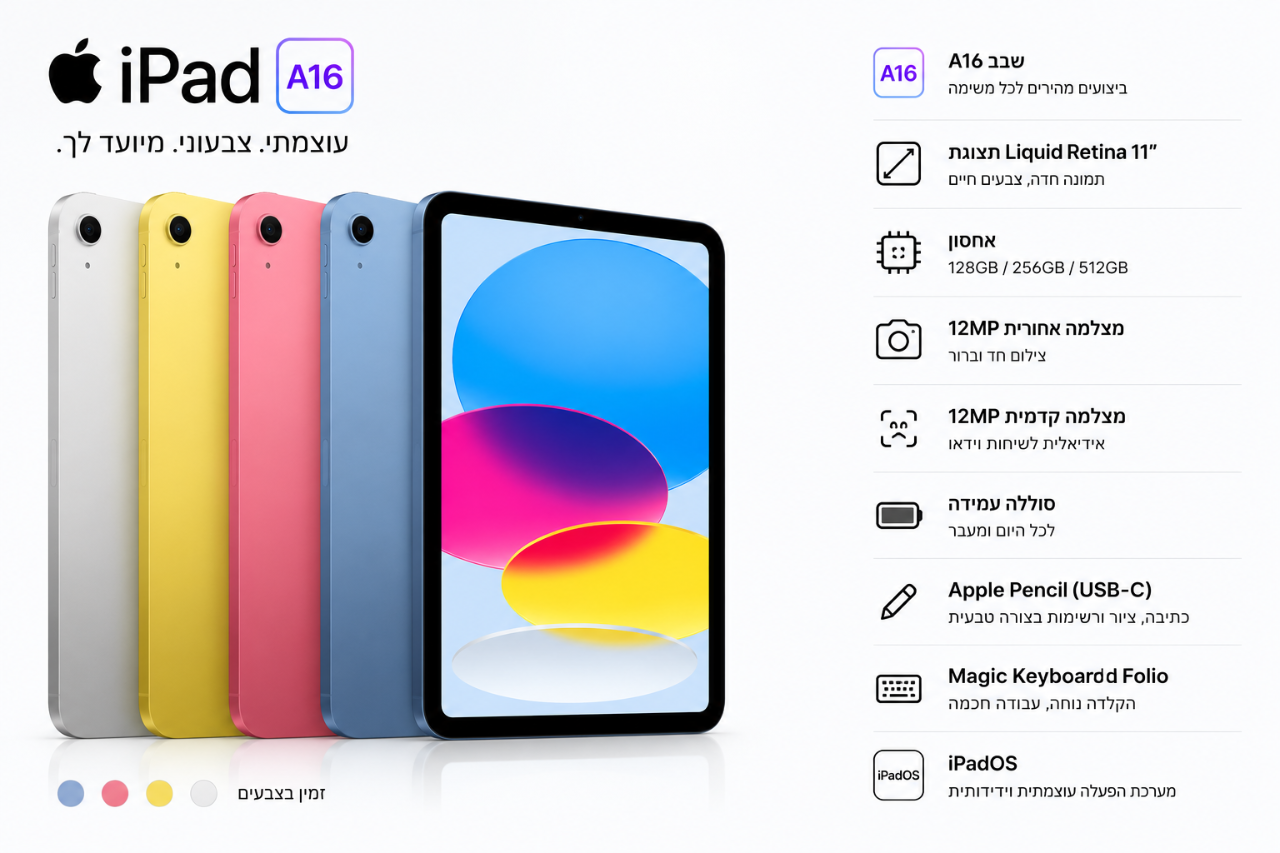 iPad A16 רשמי — זמין לרכישה בעידן הסלולר